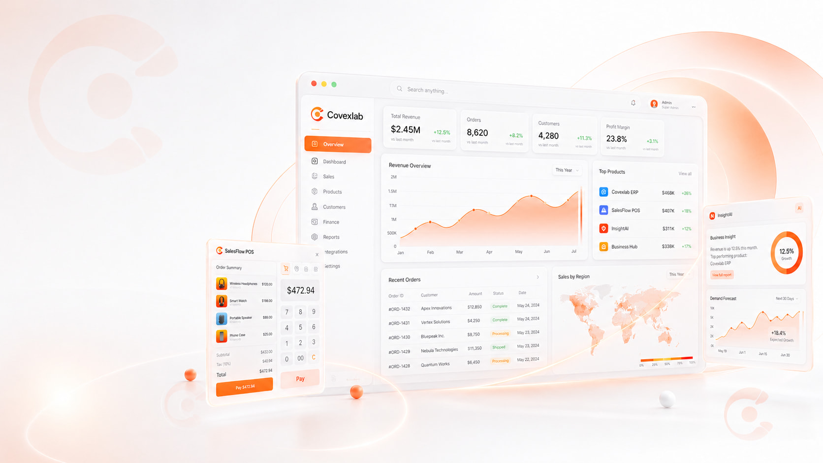 Covexlab ERP POS and business automation solutions